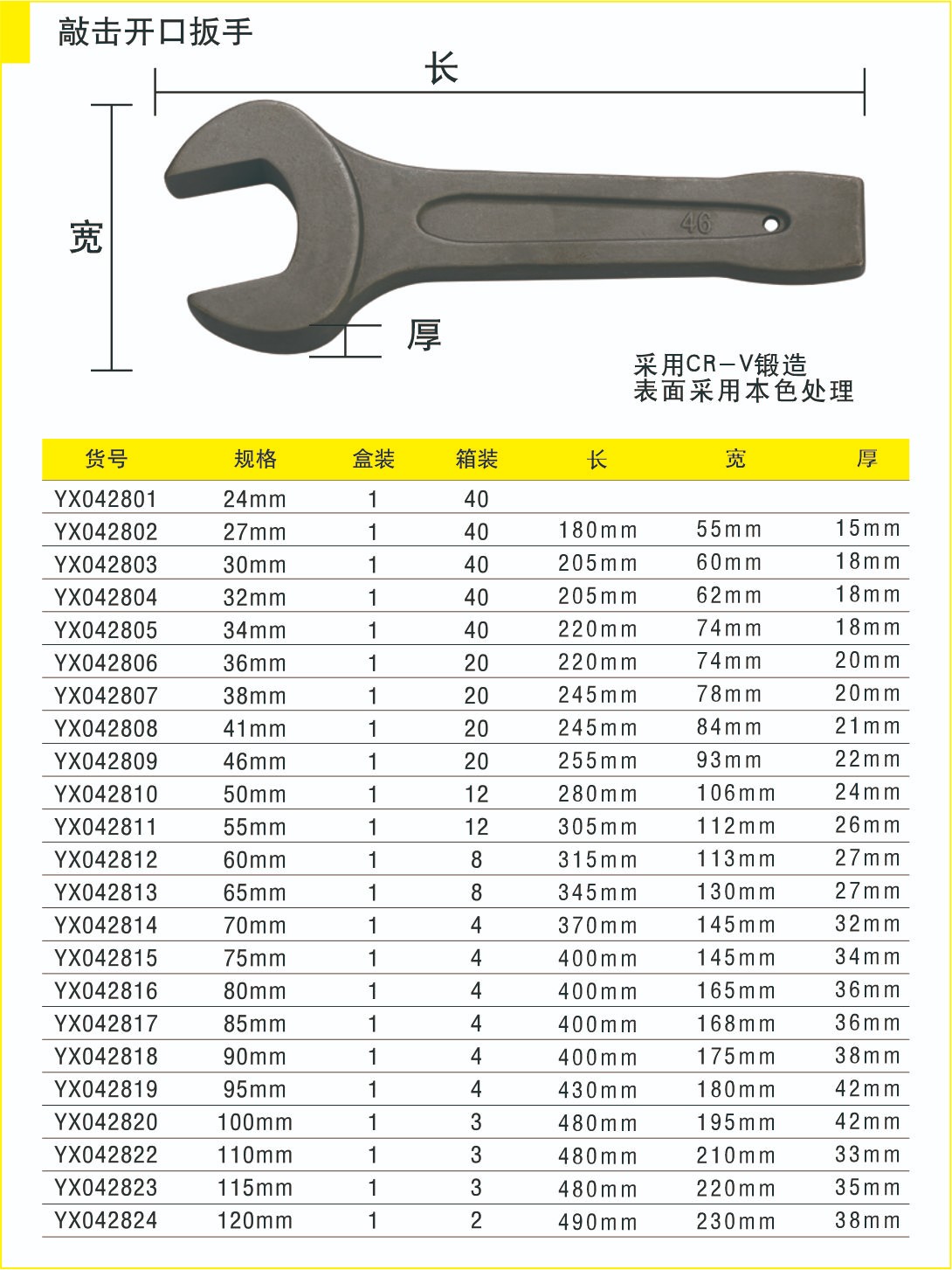 025敲擊開口扳手2.jpg